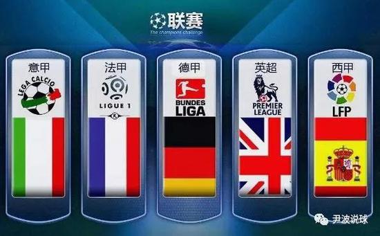 为全球球迷