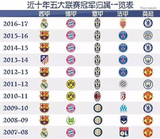 这类战机的